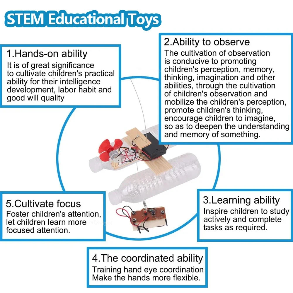 DIY Remote Control Wind Boat Model STEM Building Kit
